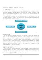 [경영학원론, 기업조사] 금호아시아나그룹의 윤리경영-8