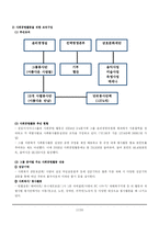 [경영학원론, 기업조사] 금호아시아나그룹의 윤리경영-17