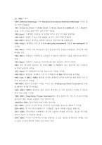 [경영학원론] ABB Korea-4