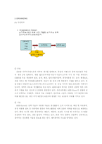 [경영학원론] ABB Korea-14