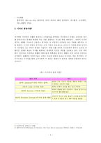[경영학] LG전자 디자인 경영-7