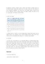 [경영학] LG전자 디자인 경영-9