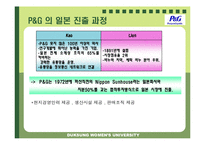 [국제경영] p&g 피앤지 일본진출-10