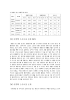 외식업 아웃백 분석-3