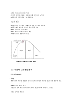 외식업 아웃백 분석-5