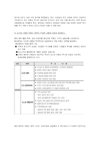 부동산 정책이 아파트 값에 미친 영향은 무엇일까-2