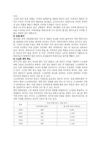 한미 자유무역협정 FTA 개념 정의와 문제점 및 대안 제시-10