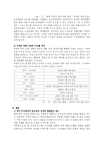 한미 자유무역협정 FTA 개념 정의와 문제점 및 대안 제시-11