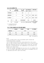 지역방문의 해의 활성화방안-9