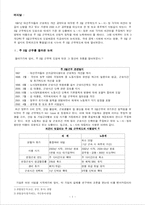 `주5일 근무제도` 실시의 경제적 영향-2