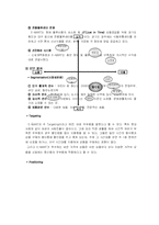 이마트의 경영전략-10