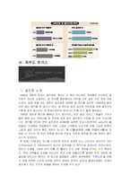 골프 업(레저스포츠)-5