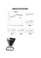 골프 업(레저스포츠)-9