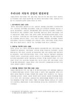 한국 자동차 산업-4