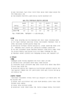 한국 자동차 산업-12
