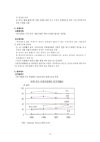 한국 자동차 산업-13