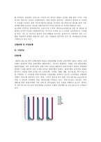 신한은행 방식 레포트-5