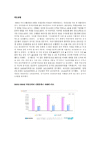 신한은행 방식 레포트-8