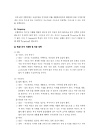 신한은행 방식 레포트-14