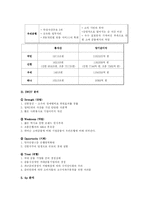 신한은행 방식 레포트-19