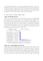 우리나라 영어 투자의 `고비용-저효율` 현상과 영어 투자의 효율화 방안-7
