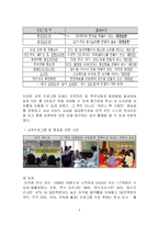 [평생교육] 평생 교육과 학교-9