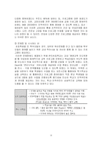 [평생교육] 평생 교육과 학교-16