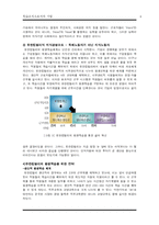[평생교육] 학습조직으로서의 기업 사례 -지식경영을 중심으로-4