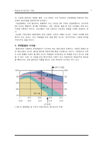 [평생교육] 학습조직으로서의 기업 사례 -지식경영을 중심으로-7