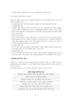 [교육방법] 팀티칭(team teaching)-7