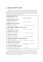 [청소년교육론] 문화적 관점에서 본 청소년의 외모 가꾸기-4