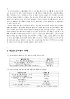 청소년 언어문화-4
