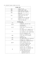 청소년 언어문화-6