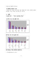 [청소년교육론] 재미있는 학교 만들기-4