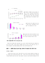 [청소년교육론] 바람직한 청소년의 상-3