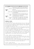 [평생교육] 평생학습도시-11