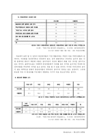 [청소년교육론] 청소년의 성 문화 -동성애-5