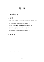 [청소년교육론] 바람직한 청소년 상-2