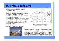 [매체기획론] 손학규 대선 매체기획-6