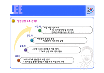 [매체기획론] 이명박 매체기획서-12