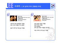 [매체기획론] 이명박 매체기획서-16