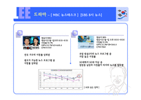 [매체기획론] 이명박 매체기획서-20