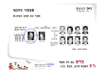 [매체기획론] 이명박 대선 매체기획-5