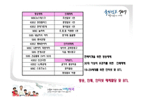 [매체기획론] 이명박 대선 매체기획-11