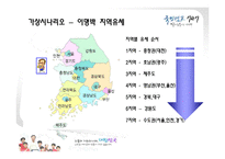 [매체기획론] 이명박 대선 매체기획-13