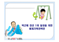 [매체기획론] 박근혜 경선 1위 달성을 위한 매체기획전략안-1