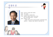 [매체기획론] 박근혜 경선 1위 달성을 위한 매체기획전략안-7