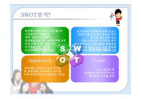 [매체기획론] 박근혜 경선 1위 달성을 위한 매체기획전략안-8