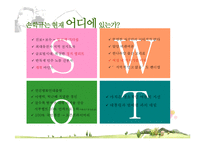 [매체기획론] 손학규 대선 우승을 위한 매체기획-5
