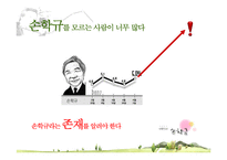 [매체기획론] 손학규 대선 우승을 위한 매체기획-9